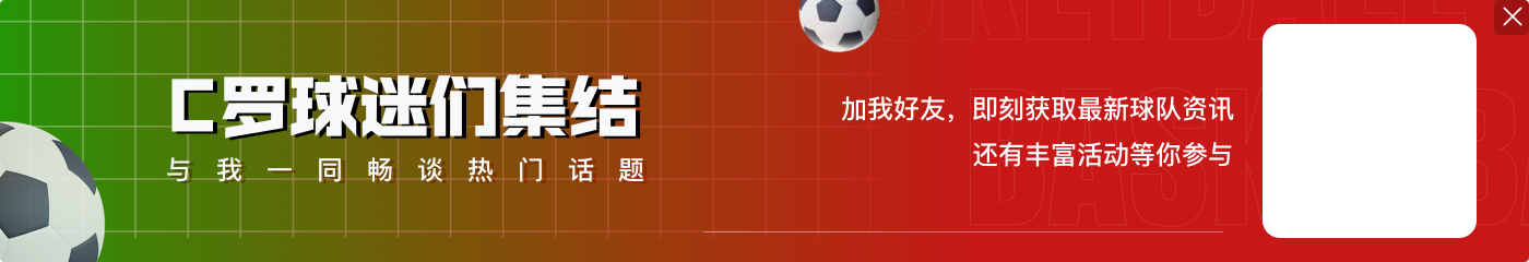 记者:C罗被提议与胜利续约,但先租借至新月参加世俱杯
